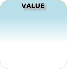 VALUE
